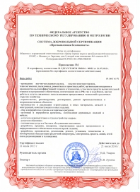 Приложение 6 к сертификату СДС.ССТ.ИСМ 3968.04-00022 (21.07.13)