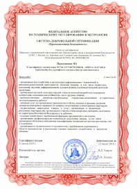 Приложение 7 к сертификату СДС.ССТ.ИСМ 3968.04-00022 (21.07.13)