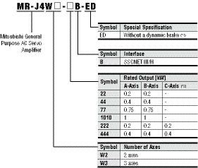 MR-J4-MultiAxis-Amplifier-Selection.eps